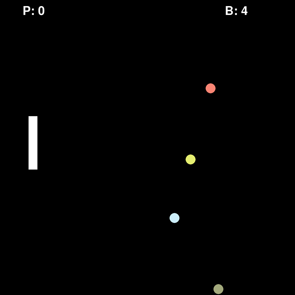 Capture d’écran de Pong Chaos